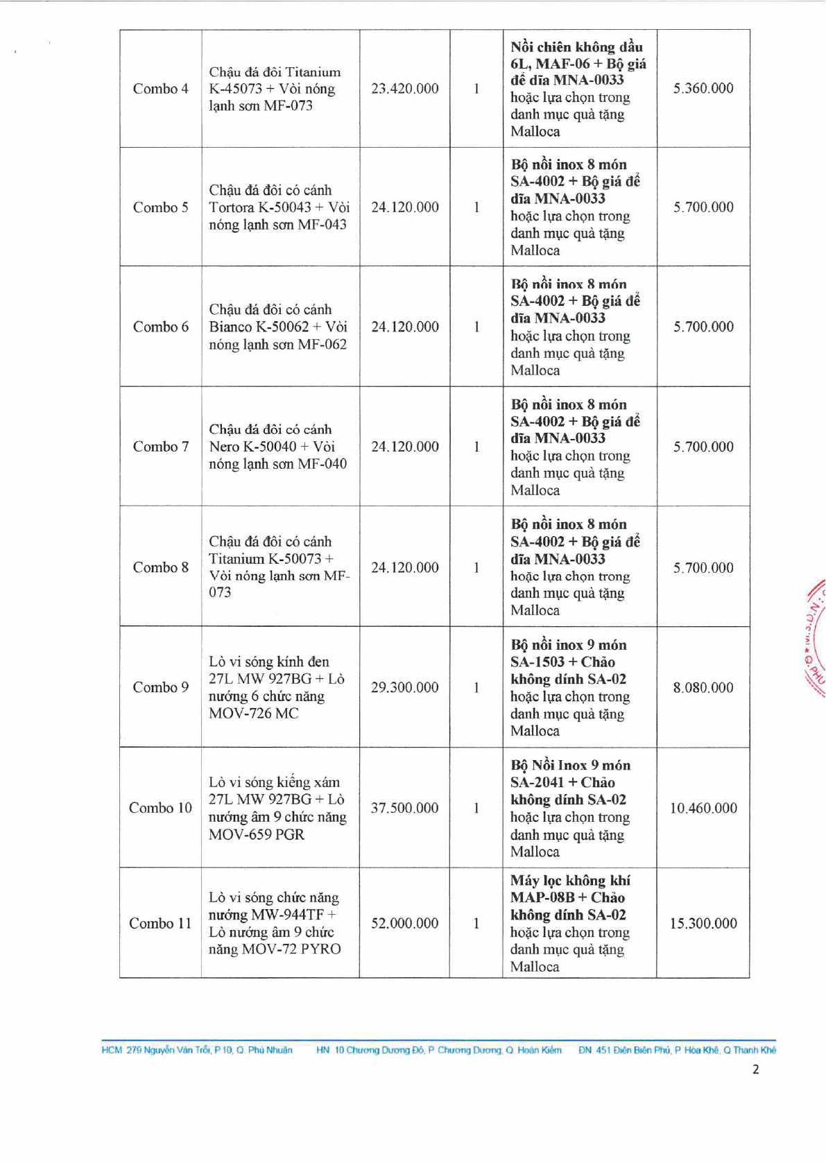 danh mục khuyến mãi Malloca 2